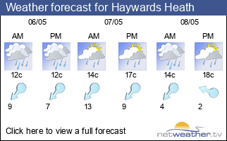 Weather forecast for Haywards Heath